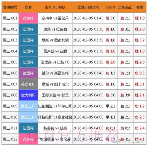 世界杯外围博彩平台规则与优势的全面解析