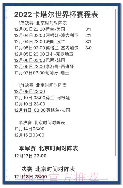 世界杯比分与排名全景深度解析