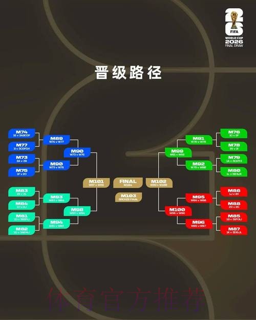 2026世界杯高清直播与滚球策略深度解析 2026世界杯高清直播与滚球策略深度解析