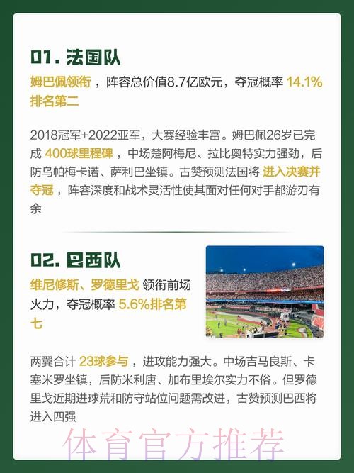 最新世界杯预测平台精选