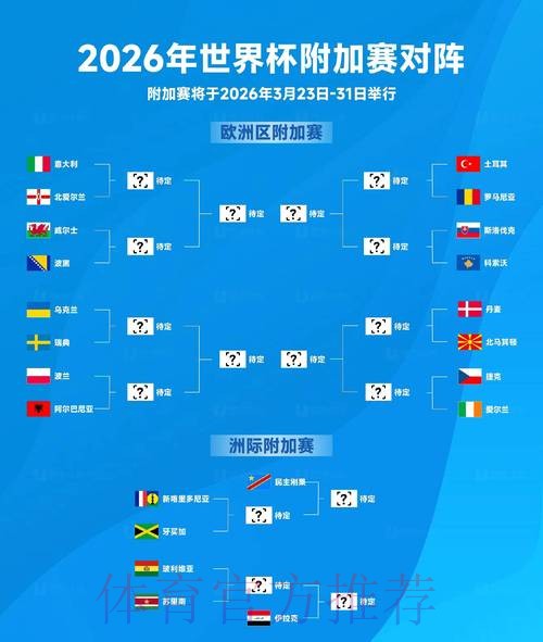 2026世界杯预测平台：基于线上数据的胜负趋势分析与预测