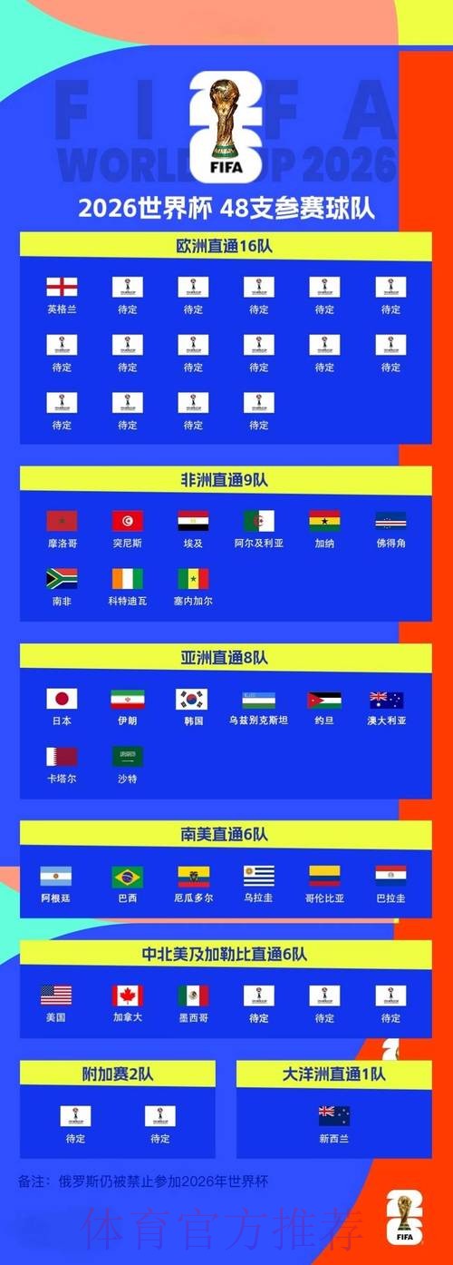 2026年世界杯投注平台精选合集