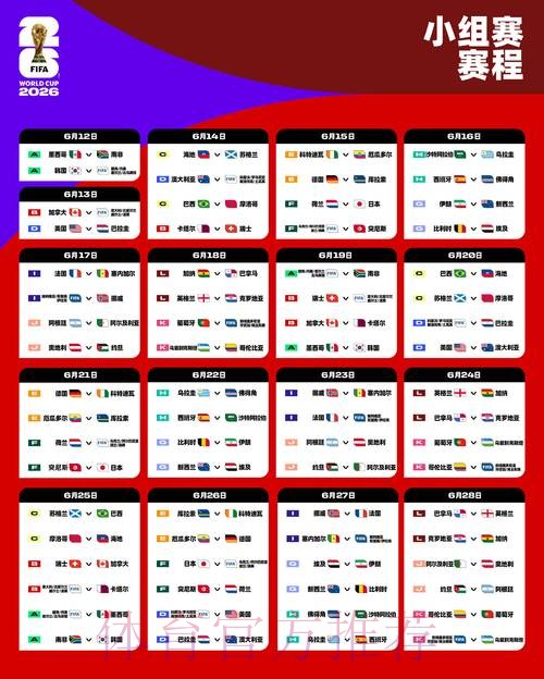 2026世界杯即时下注全方位指南