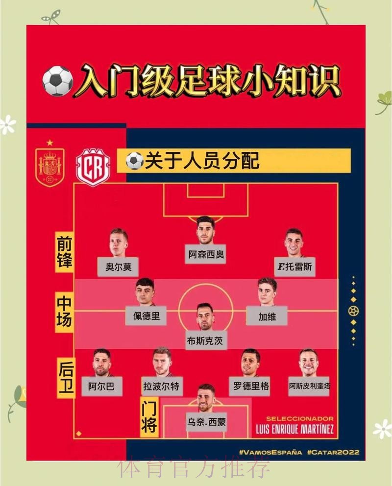 世界杯实时全站下注指南 世界杯实时全站下注指南